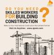 Looking for Best Building Recruitment Company in India - Al Riyad-Construction