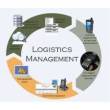 Logistics and Supply Chain Management Classes. 0509249945