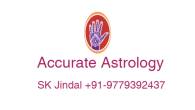 All solutions best Lal Kitab Astrologer+91-9779392437